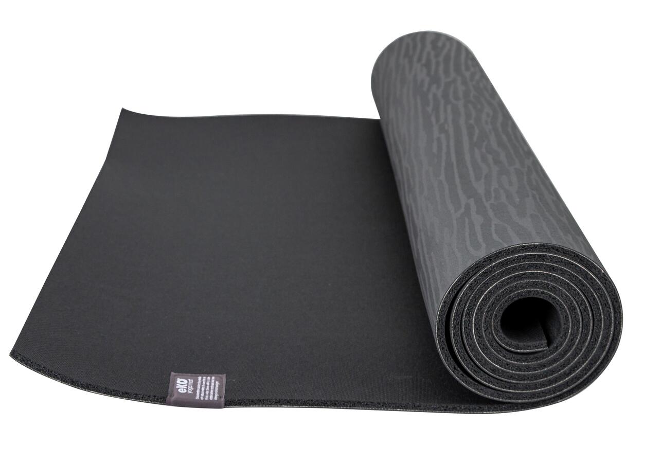 Test Manduka eKO Forbrugerrådet Tænk