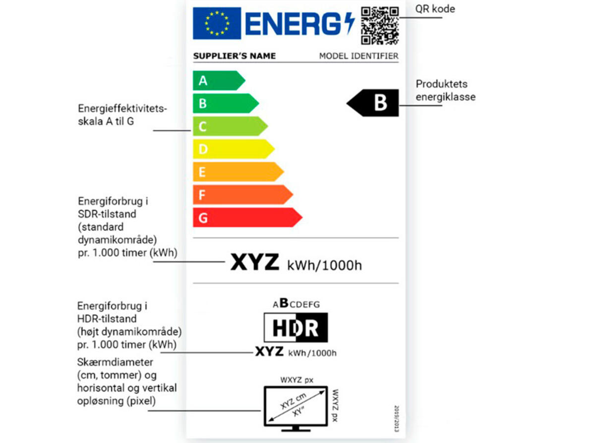 Et billede af et energimærke med forklaring til de enkelte punkter. Smart TV bruger mere energi end man tror