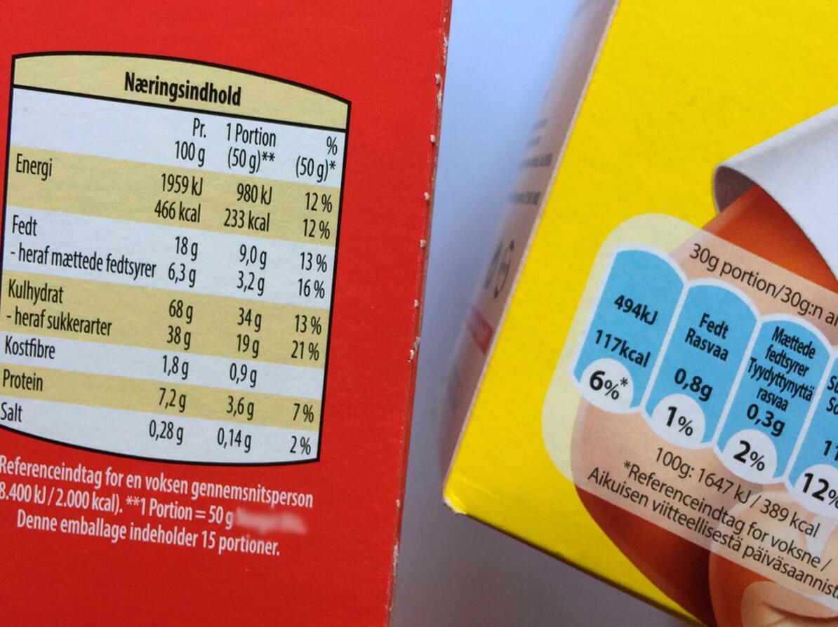 kalorieindhold i varer kan snyde