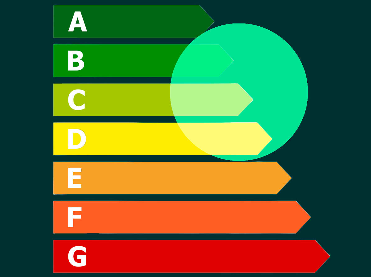 energimærke skal fra A-G