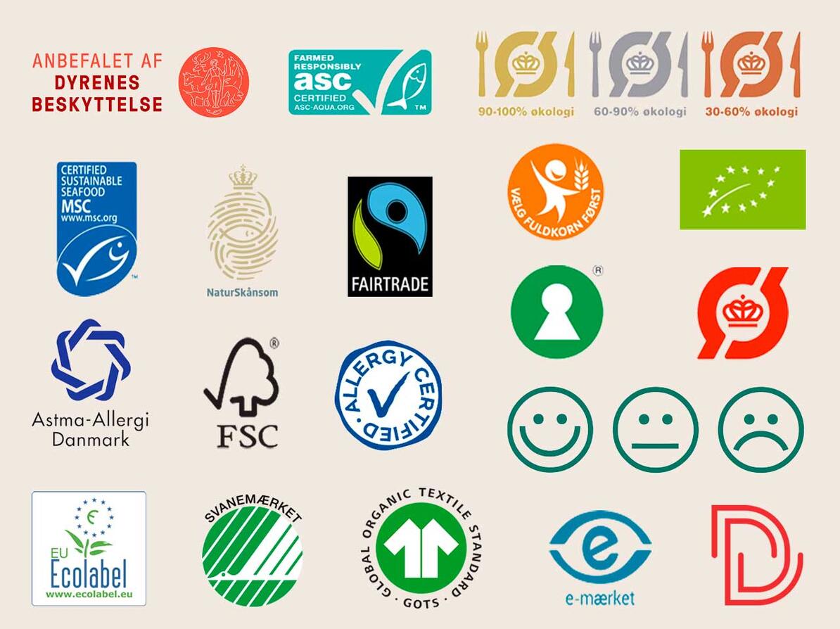 19 logoer af mærker, du skal kende