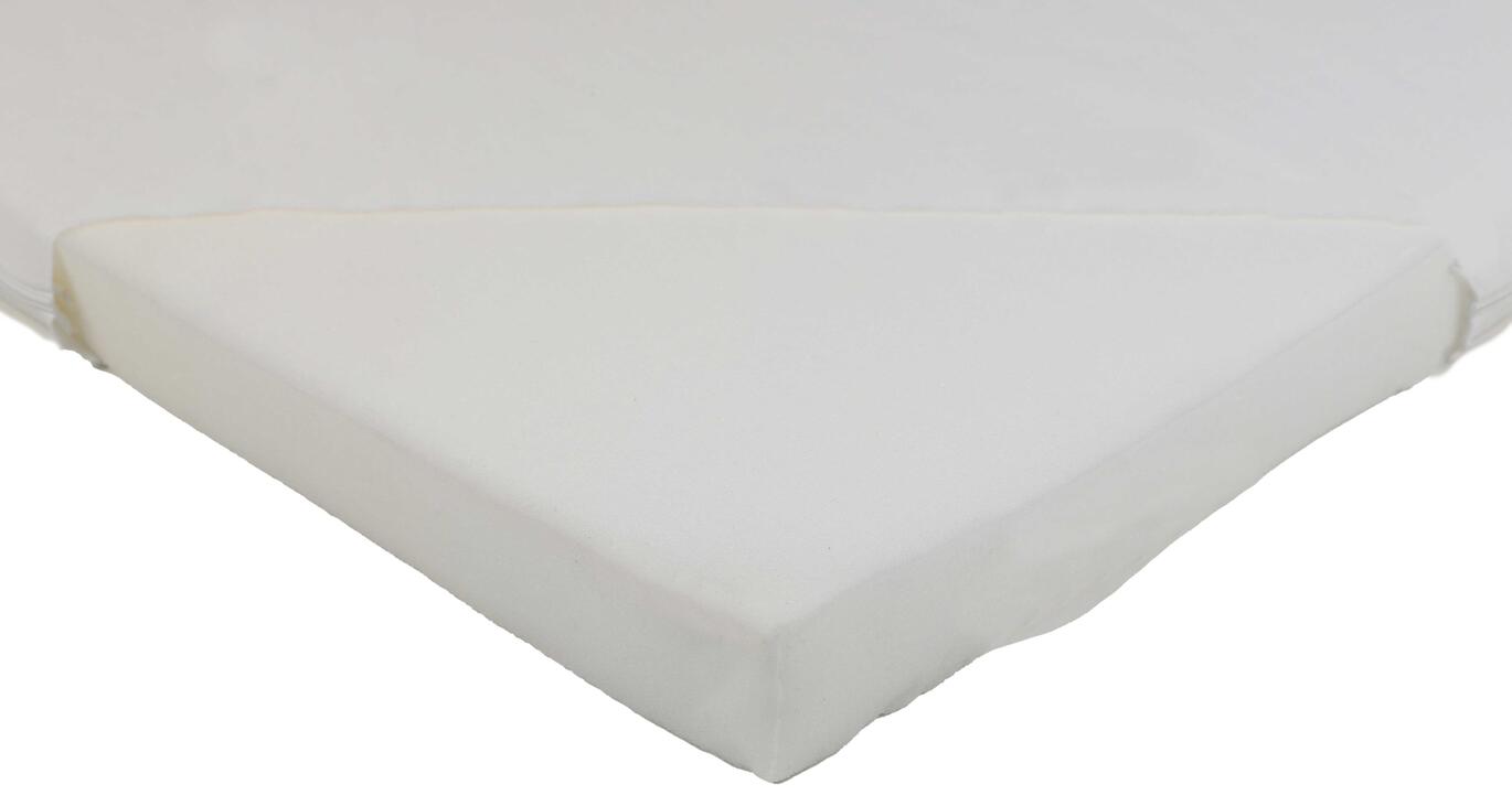 Pelleplutt Ikea