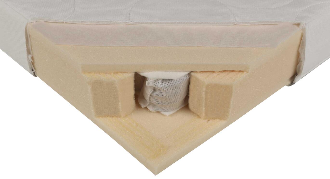 Jättetrött Ikea