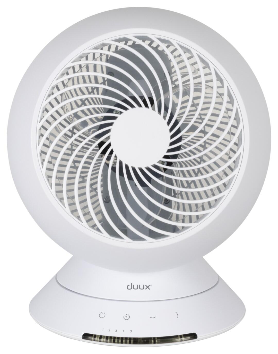 Globe Fan Duux