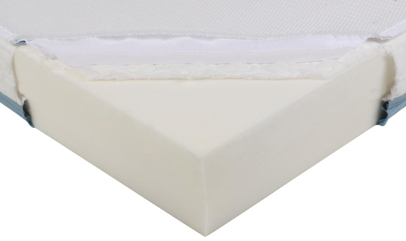 Evolution Premium Madras og 3D Madrasbeskyttelse Aerosleep