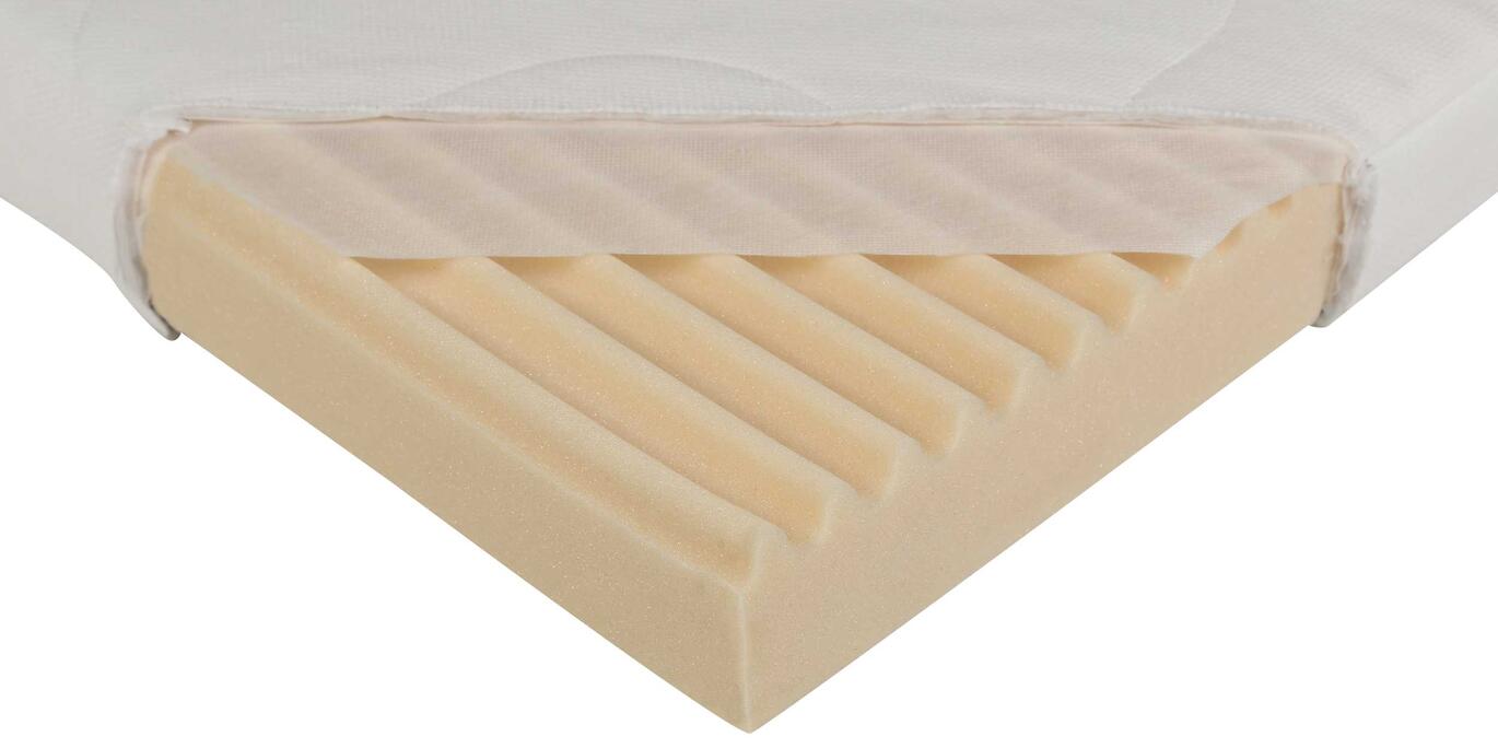 Krummelur Ikea