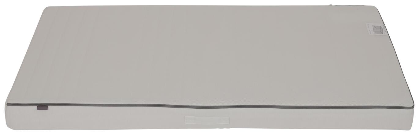 Jättetrött Ikea