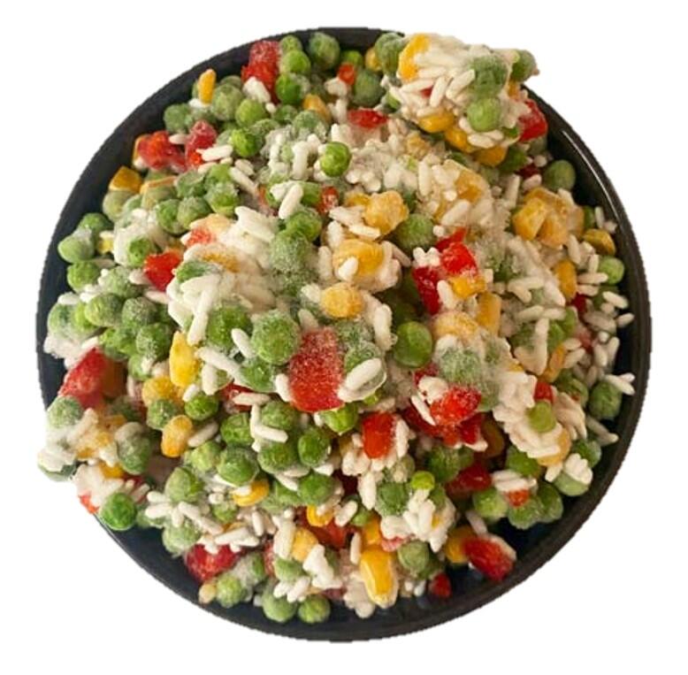 Risblanding First price