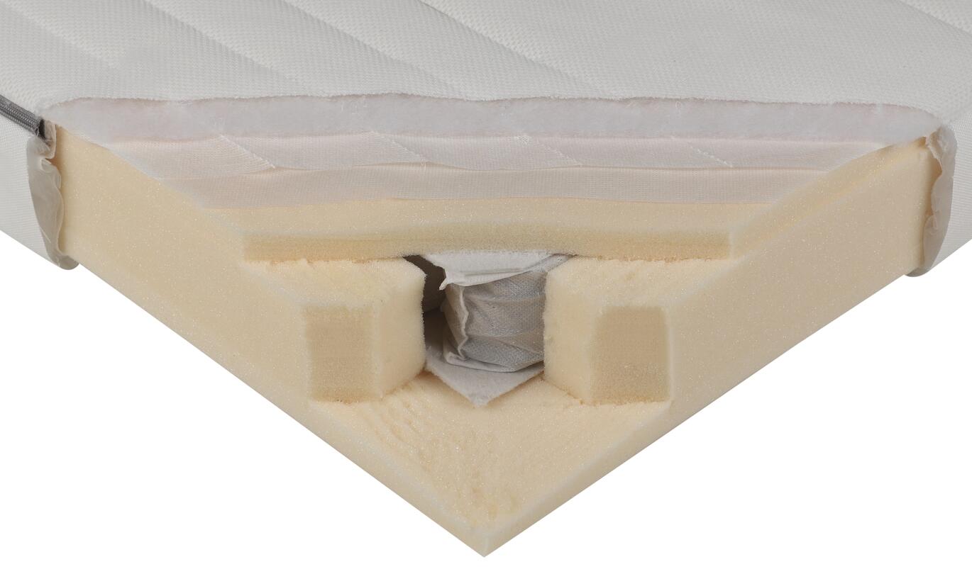 Jättetrött Ikea