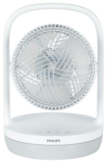 CX2050/00 Philips