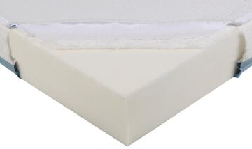 Aerosleep Evolution Premium Madras og 3D Madrasbeskyttelse