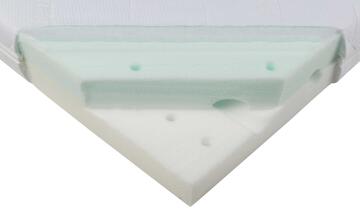 Leander Luna Comfort 700809