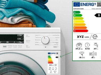Vaskemaskine hvor der er zoomet ind på energimærkningen