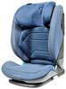 Rodifix Pro2 i-Size Maxi-Cosi