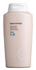 Bodylotion Apotekets