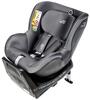 Swingfix M Plus Britax Römer