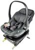 Baby-Safe Core + Baby-Safe Core Base Britax Römer