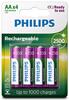 Ready to use R6B4RTU25/10 Philips