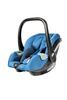 Avan Recaro