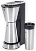 Kitchenmini's WMF